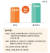 한국방송광고진흥공사가 분석한 주요 프로그램 중간광고 총량 변화 [자료 한국방송진흥공사]
