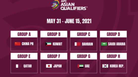 북한, 6월 국내 개최 월드컵 예선 AFC에 불참 통보