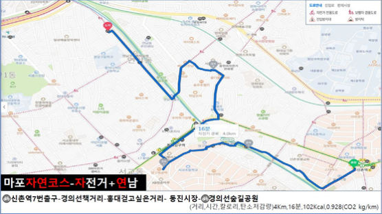 서울 마포구, 빅데이터로 분석한 ‘따릉이 상권지도’ 5코스 공개 