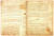  레오나르도 다빈치의 작업노트 '코덱스 레스터(Codex Leice ster)’, 빌 게이츠가 결혼한 해인 1994년 경매에서 낙찰받았다. 