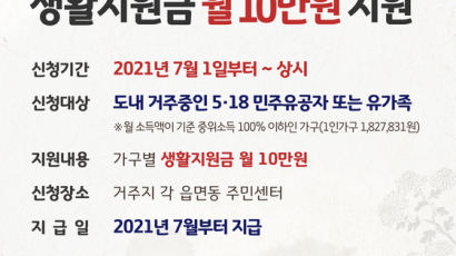 경기도 거주 5·18 유공자·유족, 매월 10만원 생활지원금