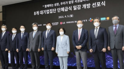 삼성, ‘사내식당 부당지원 의혹’ 관련 동의의결 신청 