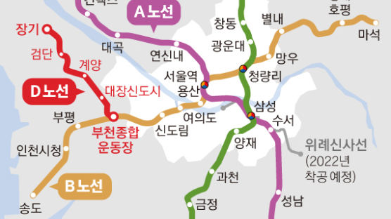 '김부선' 잇는다는 GTX-B, 민자적격성 퇴짜에 사업방식 미정 