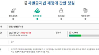 '변희수 비극'이 분위기 바꿨다…차별금지법 청원 하루 3만명