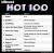 빌보드 '핫 100'에서 2주 연속 1위에 오른 방탄소년단의 '버터'. [사진 빌보드 트위터]