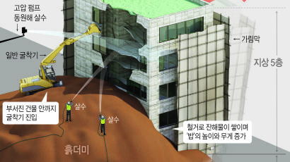 [이번 주 핫뉴스] 야구ㆍ축구ㆍ공연장 입장 확대…대체공휴일 늘어날까? (14~20일)