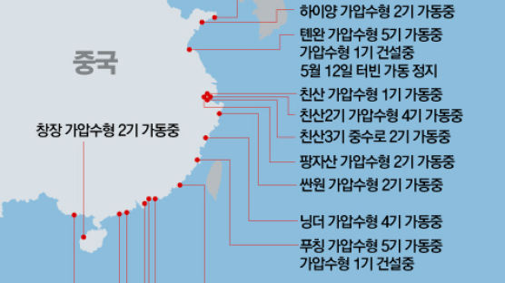 韓 서해 맞은편서 또 원전 사고···中 공포의 '원자로 49기' 