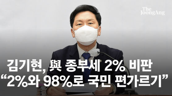 김기현, 민주당 ‘상위 2% 종부세’ 비판…“국민 편 가르기”