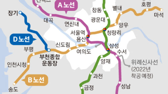 서울시 “GTX ‘김부선’ 하남까지 연장해야”…광화문역은 포기