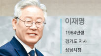  소년공→인권변호사→사이다 정치인···'어대명' 이재명은 