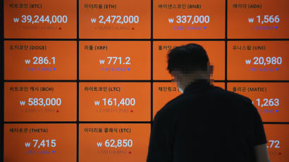 3만달러 박스권 갇힌 비트코인…전문가 "올해 3만달러 붕괴"
