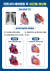 심근염·심낭염 의심증상. 자료 질병관리청 제공