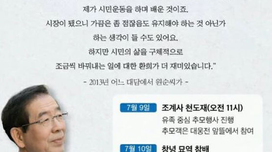 박원순 1주기, 9일 조계사서 열린다…방역·2차가해 논란