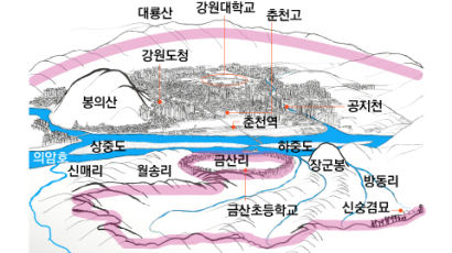 대통령 빼곤 다 나왔다, 박사만 184명인 강변 마을[한국의 명당]