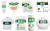2018년부터 3년간 출시된 곰표의 다양한 콜라보 제품들. 중앙포토