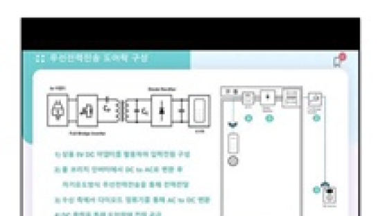 대진대학교 전기공학전공 김정완, 유용희, 김도경 학생 한국전력공사장상 수상