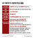 새 거리두기 4단계 주요 내용. 그래픽=신재민 기자 shin.jaemin@joongang.co.kr