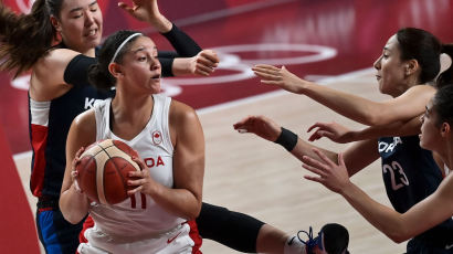 여자농구, 도쿄올림픽서 세계 4위 캐나다에 패