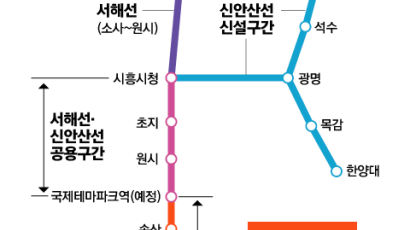 국토부, 신안산선 국제테마파크역~향남 19㎞ 연장 검토