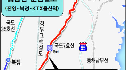 ‘메가시티’ 핵심, 부산~양산~울산 광역철도 2026년 착공