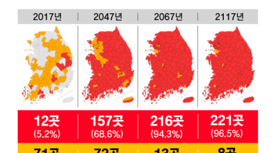 50년 뒤 한국 인구 3689만명, 서울도 629만명 된다
