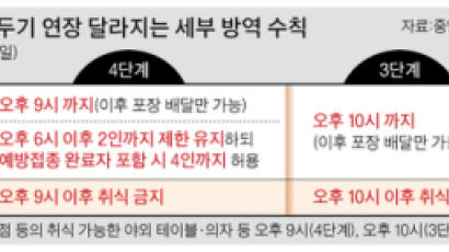 [이번 주 핫뉴스]조민,운명의 24일…25일 희대의 악법 볼까? (23~29일)