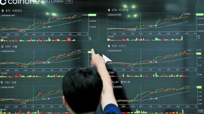 암호화폐 거래소 살생부 나왔다…63개 중 24곳 폐업 유력