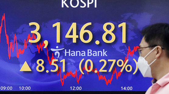 미국·유럽 증시 다 뛰는데 한국은 주춤…중국이 발목잡는다고?