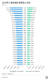 2020년 중국 31개 성(省)의 도농 인구 수입 비교 [사진출처=중국 매일경제신문(每日经济新闻), 자료=중국 국가통계국]