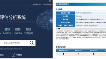 한국발명진흥회, SMART3 중국특허평가서비스 출시