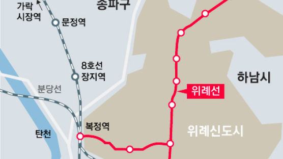 [단독] 위례선 트램 또 유찰…"가격 너무 낮다" 입찰 신청 '0'