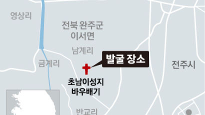 천주교 "한국 첫 순교자 유해 발굴"…진산사건 윤지충·권상연