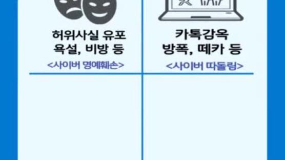 [영상]스낵영상, 렌티큘러 포스터…MZ세대 맞춘 학폭 예방책