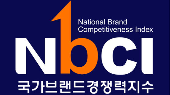 [2021 NBCI] 파리바게뜨 서비스업 브랜드 1위…구몬학습 2위
