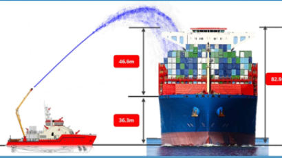 부산신항에 500t급 소방선 도입…대형 선박 화재 잡는다