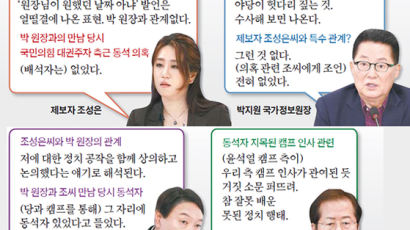 윤석열 측 “3자 공모 규명해야” 홍준표 “거짓소문 퍼뜨려”