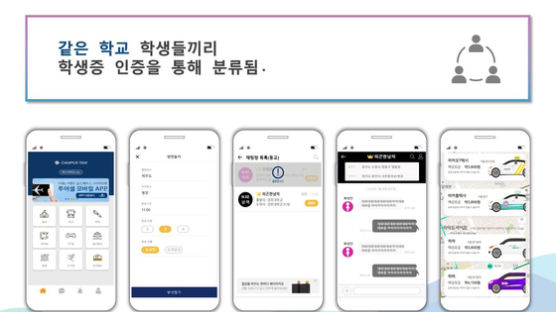 삼육대 학생창업팀, '통학러' 위한 택시 동승 플랫폼 출시