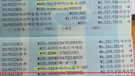 카드값 50만원, 통신비 3만7830원…尹, 아버지통장까지 깠다