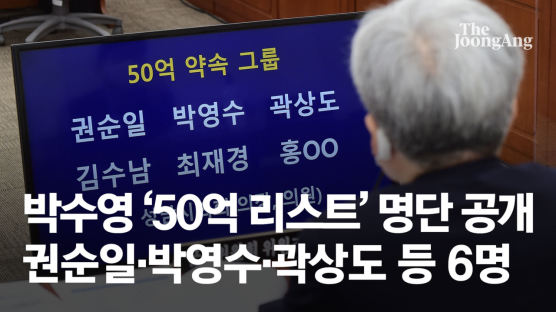 화천대유 50억 리스트? 야당 “박영수·김수남 등 6인” 거론