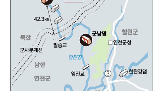 북한 황강댐,다시 예고없이 무단방류…임진강 야영객 등 대피