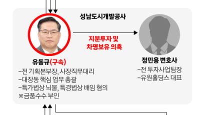 오늘 이재명 국감, 남욱 입국…대장동 판도라 열리나