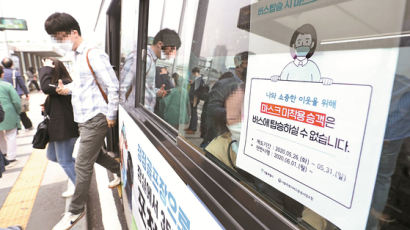 "마스크 써달라" 요구한 버스기사 폭행…징역 8월 확정