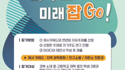 경상북도·경북테크노파크, 지역 과학인재 아이디어 모으는 해커톤, 아이디어 경진대회 개최