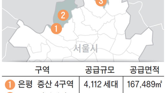 서울 증산4·쌍문 등 4곳, 첫 도심 공공주택 예정지구 지정