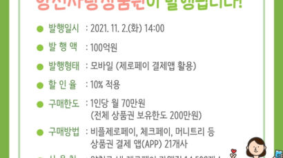 양천구, '양천사랑상품권' 3차 100억 원 발행, 11월 2일 판매