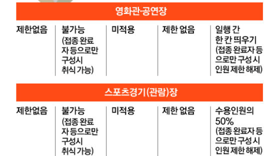 [이번 주 리뷰] 위드 코로나 첫주…이재명 vs 윤석열 & 미국의 중국 압박 (1~6일)