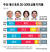 주요 대선 후보 20·30대 성별 지지율. 그래픽=신재민 기자 shin.jaemin@joongang.co.kr