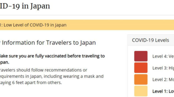 美CDC, 일본 여행경보 최저단계로 조정…한국은 3단계 유지