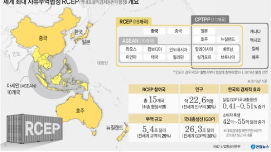 [사설] 어처구니없는 RCEP 늑장 비준 책임 물어야