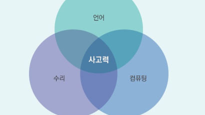 [톡톡에듀]합병 청담러닝 “영·수·코 한 번에”…원스톱 통합교육 플랫폼 출시